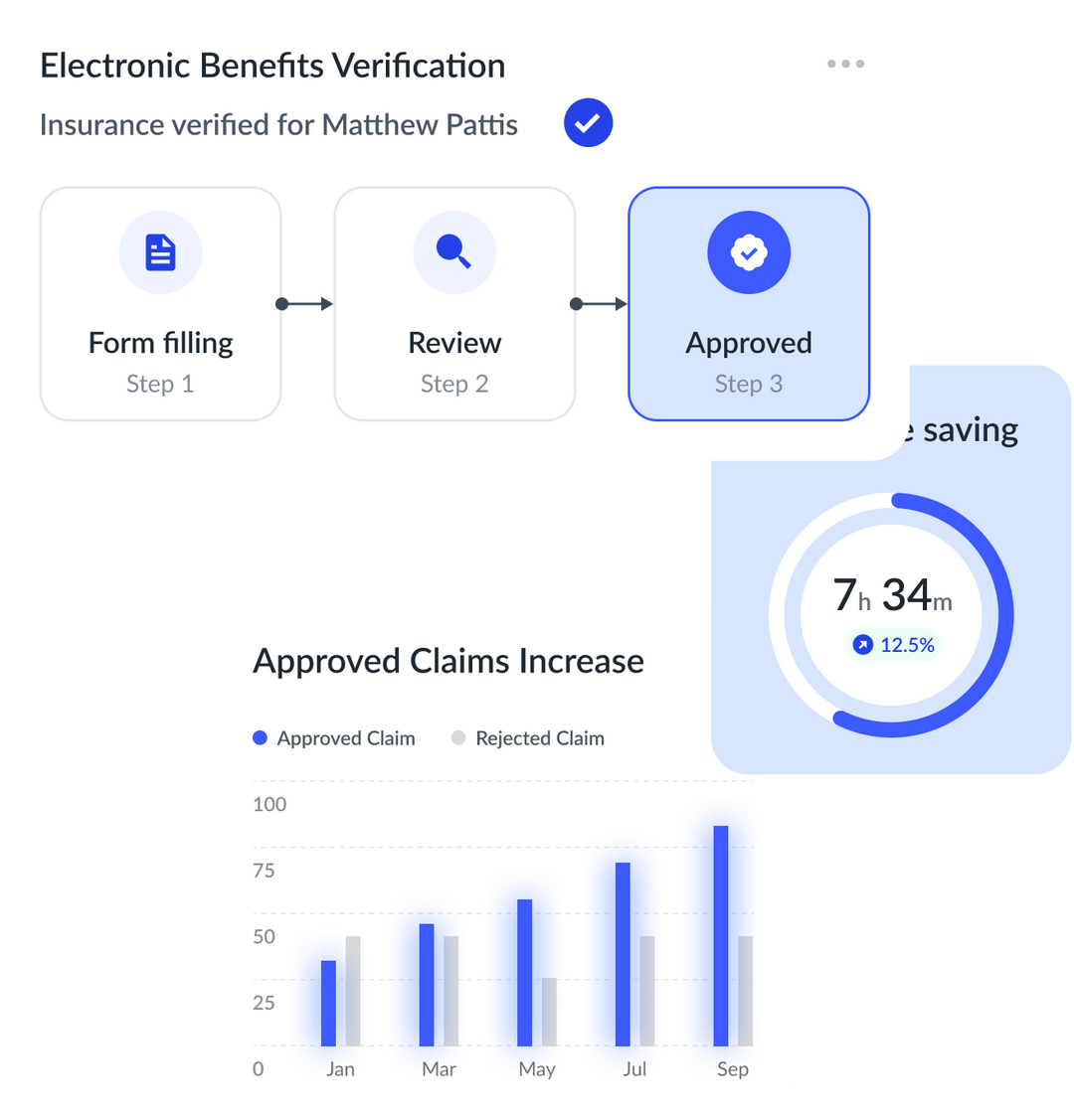 ayusmart Front Office